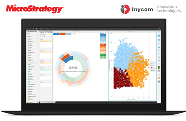 Inycom amplía con Microstrategy su red de alianzas tecnológicas en el dominio de las soluciones de Data Analytics